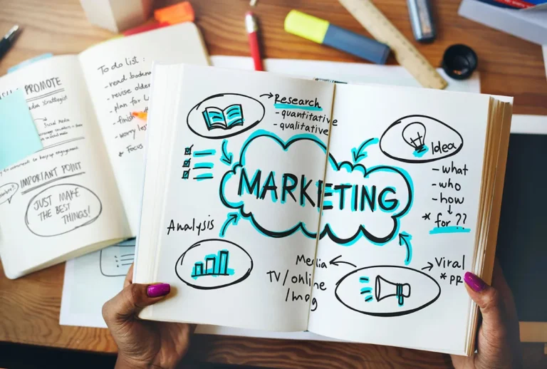 Facts About Marketing